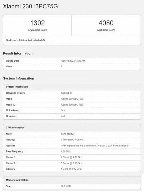 Результаты тестов Poco F5 Pro в бенчмарке Geekbench